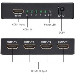 اسپلیتر HDMI 4K چهار پورت